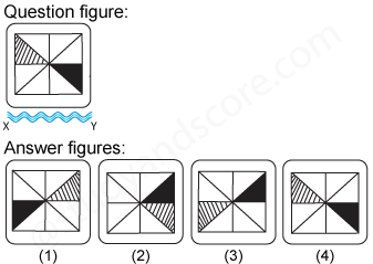 Non verbal reasoning, water images practice questions with detailed solutions, water images question and answers with explanations, Non-verbal series, water images tips and tricks, practice tests for competitive exams, Free water images practice questions